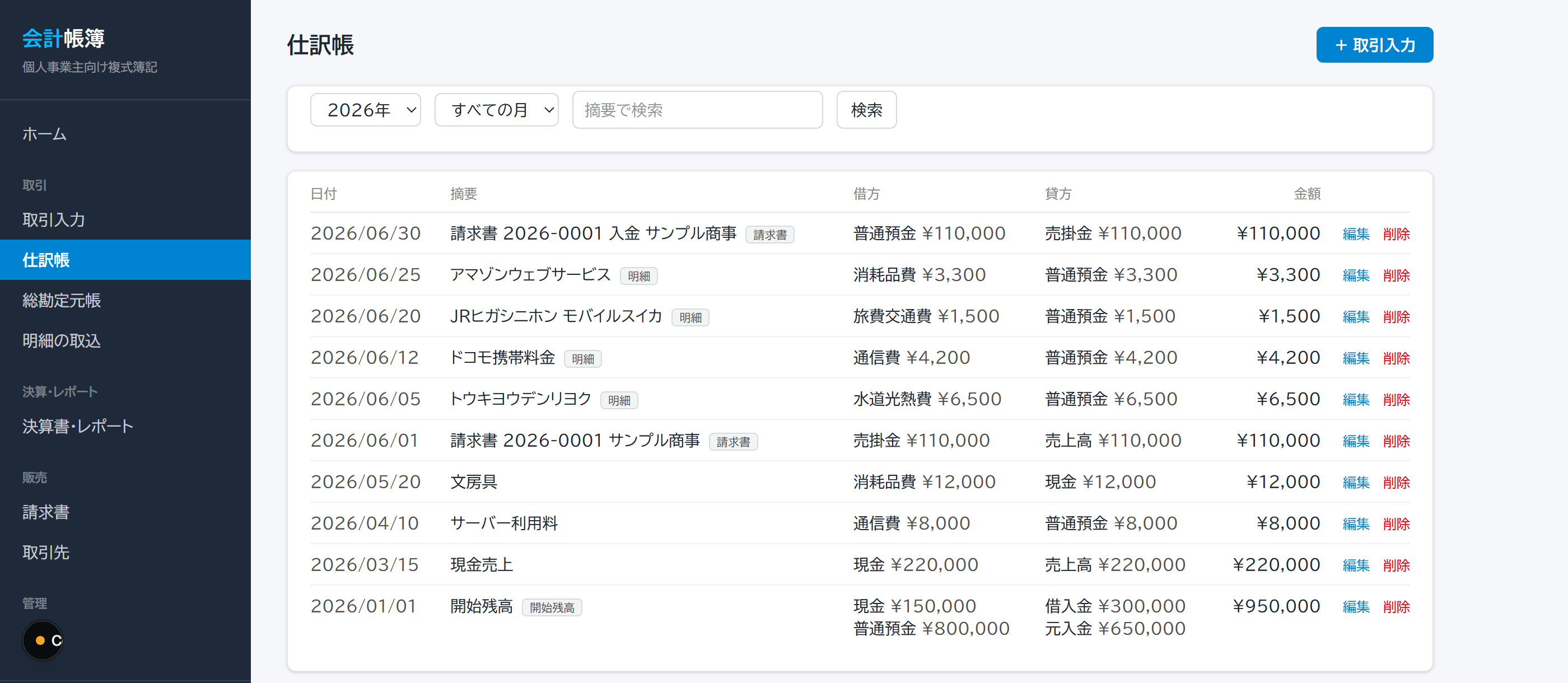 Claude Fable 5 が作った会計アプリの仕訳帳画面。開始残高・現金売上・請求書の発行と入金・銀行明細の取込が、借方と貸方のそろった複式の形で日付順に並び、請求書・明細・開始残高のタグが付いている